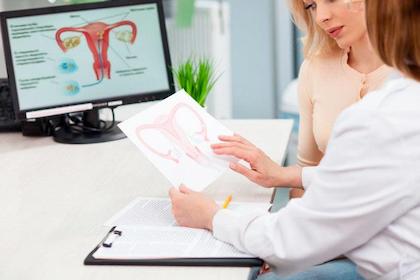 Лікування дисменореї Київ